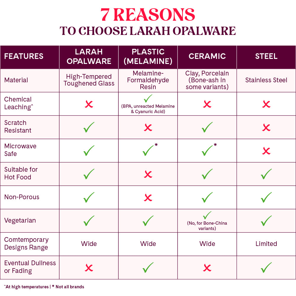 Larah Pentas Soup Bowl Set - Image 2