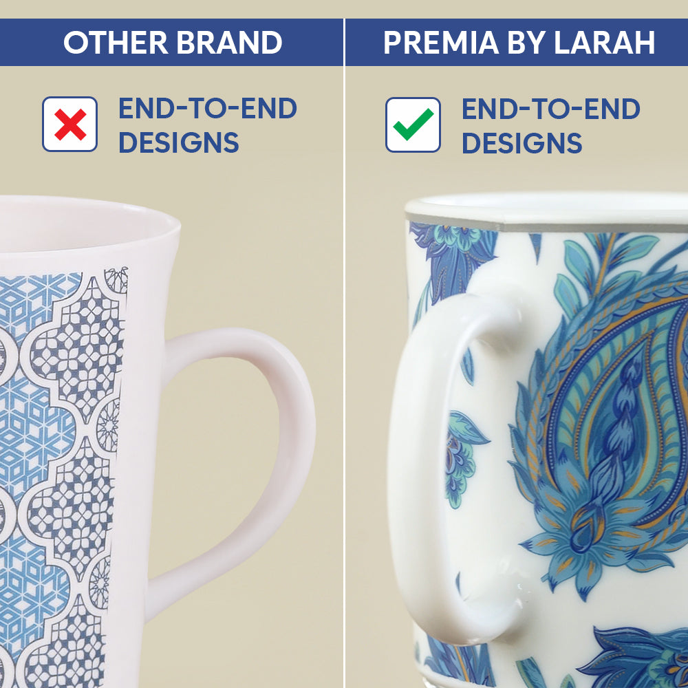 Larah New Iris Mug Set - Image 10